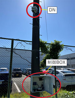 Overview of the private base station node located in the baseball test field