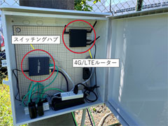 Overview of the control box inside the main unit