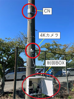 Overview of the terminal node in the test field