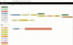 User-friendly GUI panel using Node-RED