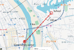 Test environment for mmWave testing (map)