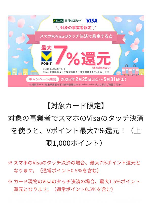 三井住友カードで電車に乗ると7㌫割引き