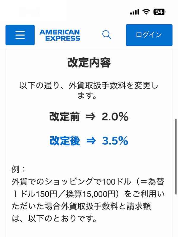 アメックスカードの海外事務手数料が3.5㌫に値上げ