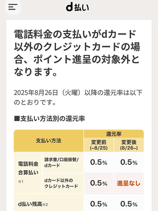 d払いが改悪されました