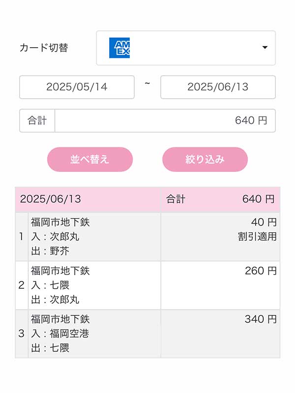 クレジットカードのタッチ決済で福岡地下鉄を利用する恩恵