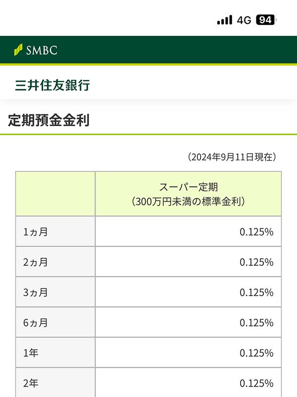 定期預金を預け替えしました