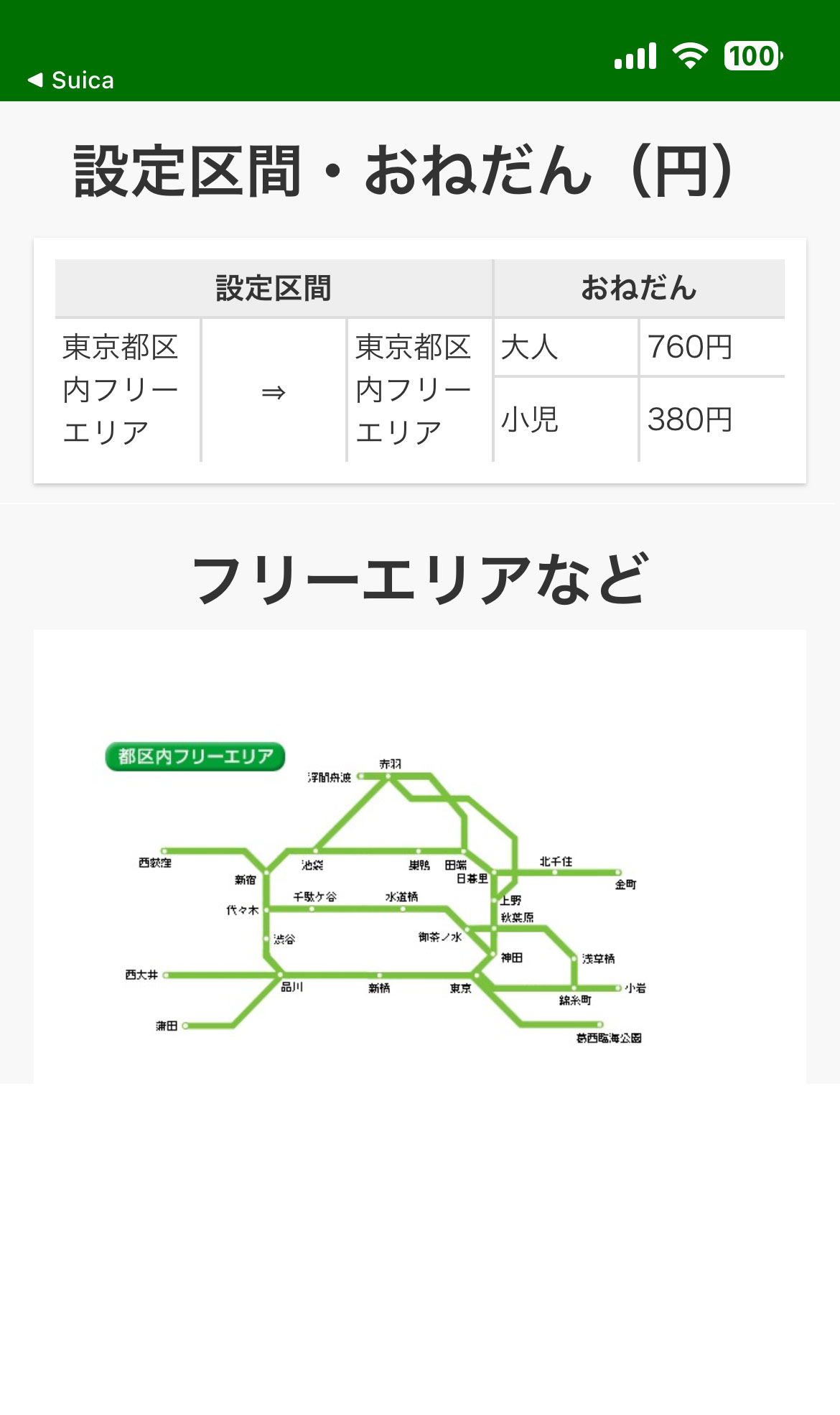 都区内パスを購入しました